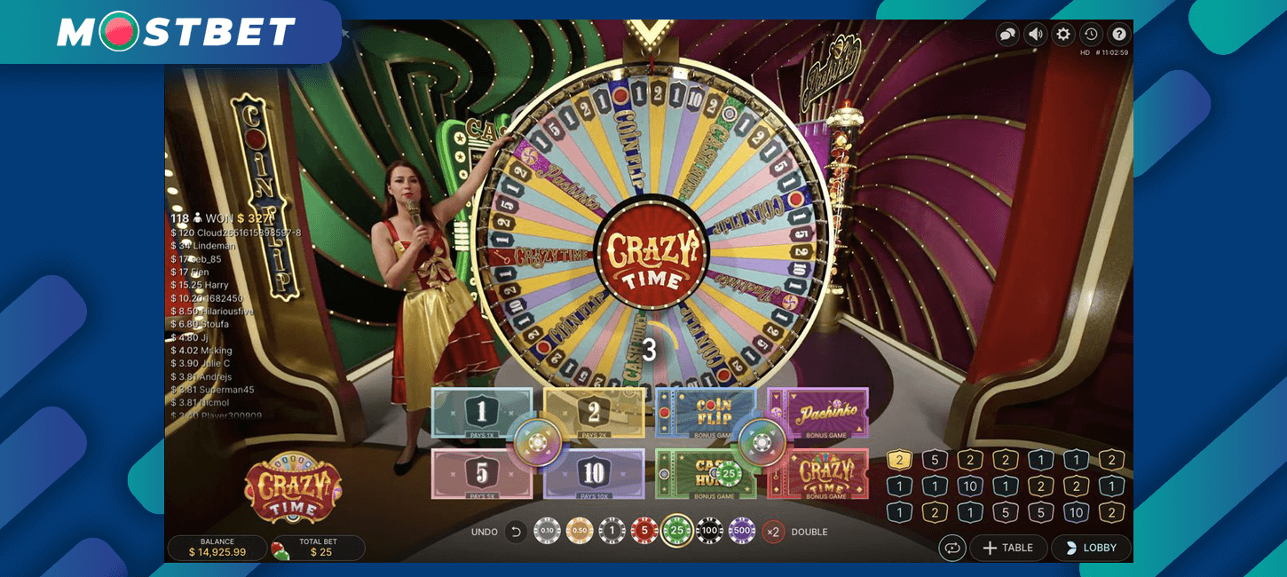 The Ultimate Guide To Explore Mostbet Casino: Where Big Wins Await